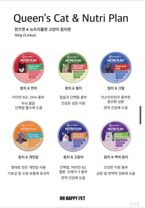 동원에서 만든 고양이 통조림 1개당 1.50